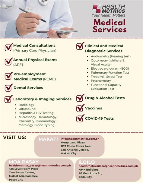 https //cms.healthmetrics.com.ph/public/kiosk-default.html|Updated COVID.